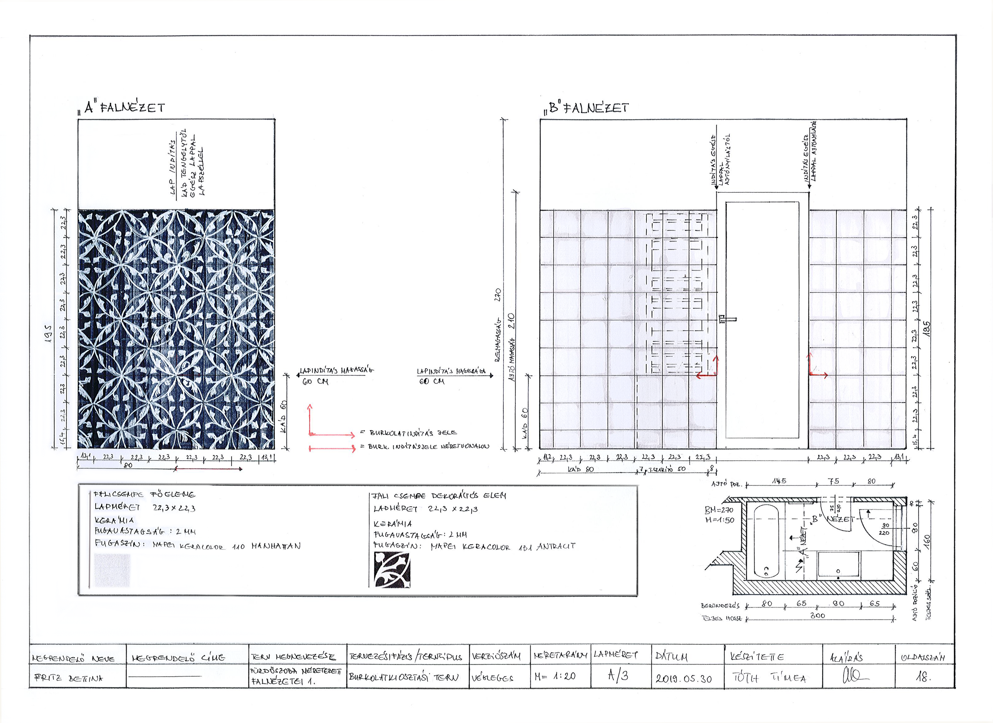 Burkolattervezés, kiviteli terv